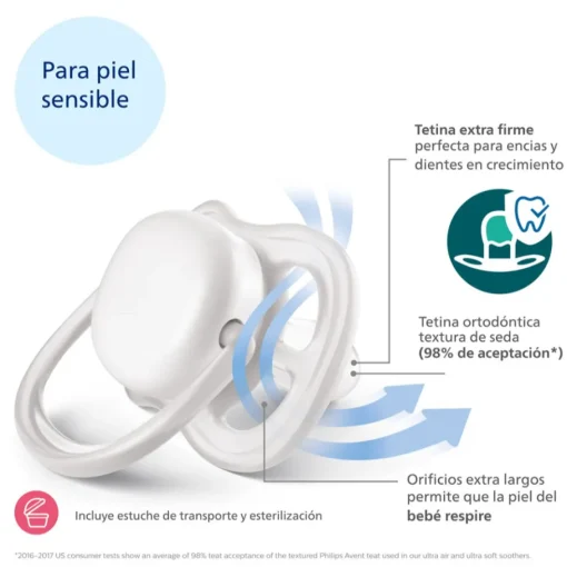 Phillips Avent Chupo Ultra-Air 1Pc 0-6M Blanco SCF081/13