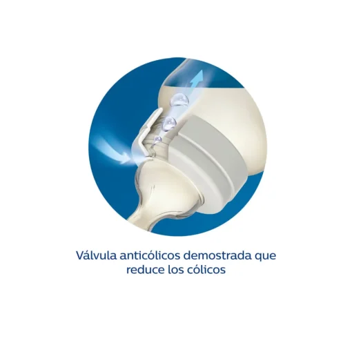 Phillips Avent Tetero Anti-Coliccon Válvula Anticólicos 9 Oz SCY103/01