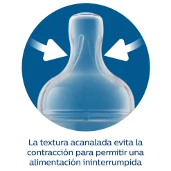 Phillips Avent Tetero Válvula Anticólicos 11Oz SCY106/01