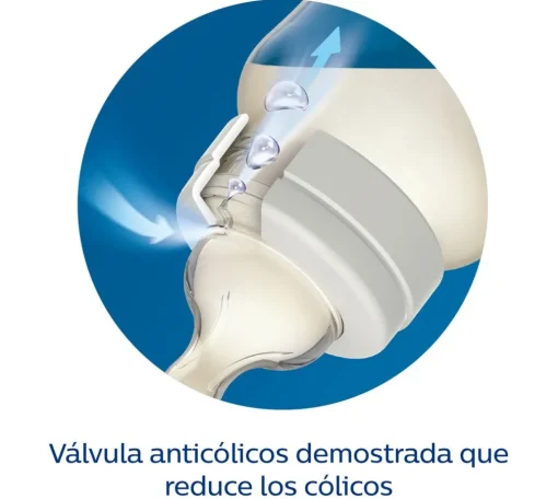 Phillips Avent Tetina Anti-Colic Flujo Rápido SCY764/02