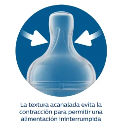 Phillips Avent Tetina Anti-Colic Flujo Rápido SCY764/02