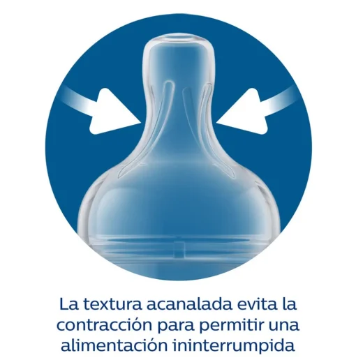 Phillips Avent Tetina Anti-Colic Flujo Rápido SCY764/02